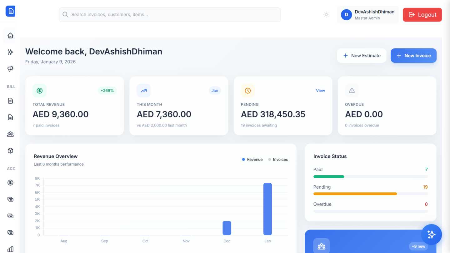 Dashboard Overview